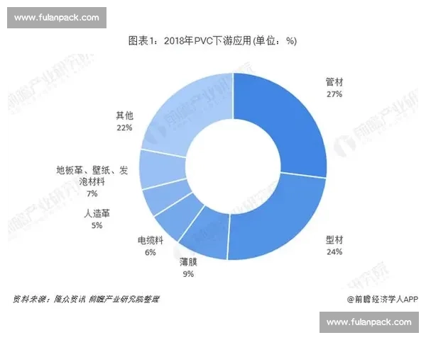 以瑞vs引爆新一轮技术路线与市场格局全面对决深度趋势前瞻研判